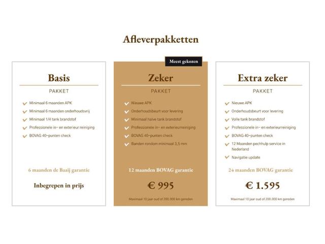 Audi A5 Sportback 40 TFSI quattro S edition Competition | S-line | Stoelverwarming | Audi Sound | Nieuwe banden