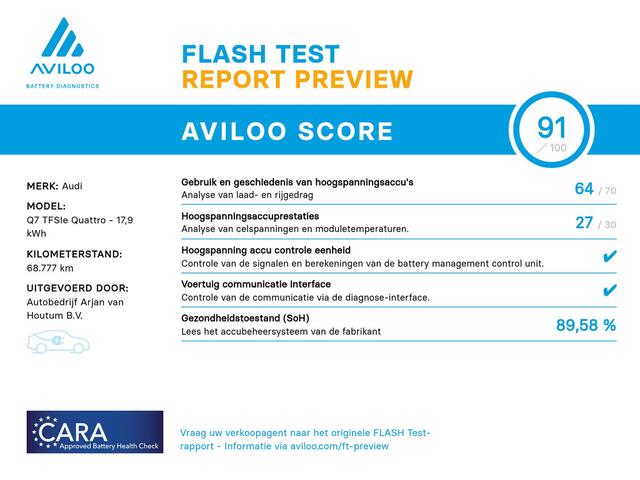 Audi Q7 55 TFSI e quattro S-LINE garantie tot maart 2026 ACC, Head-up di