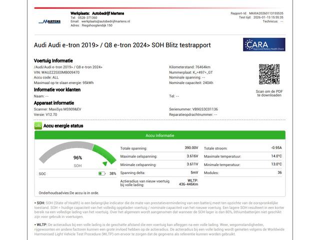 Audi e-tron Sportback 55 quattro 408pk S edition 95 kWh SOH 96% Trekhaak Camera Luchtvering Panoramadak Virtual Cockpit Memory Navigatie