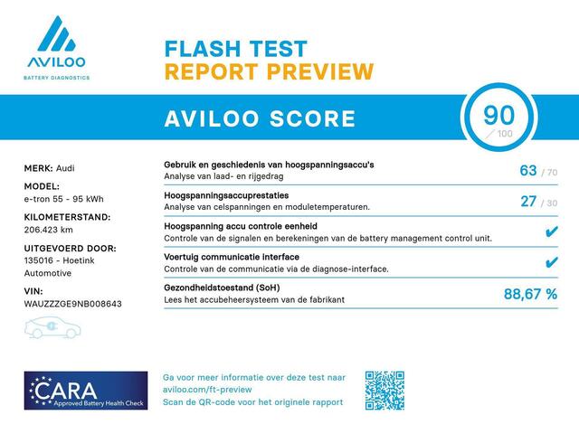 Audi e-tron S quattro 95 kWh 503PK | Matrix | Hud | Lucht | Memory