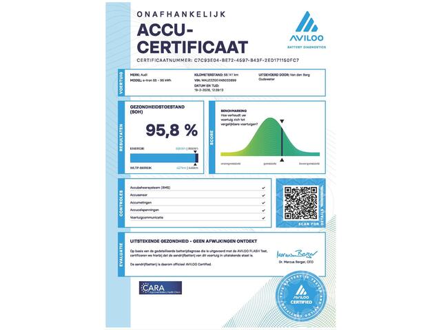 Audi e-tron Sportback 55 SOH 95,8% Quattro 95 kWh Origineel NL