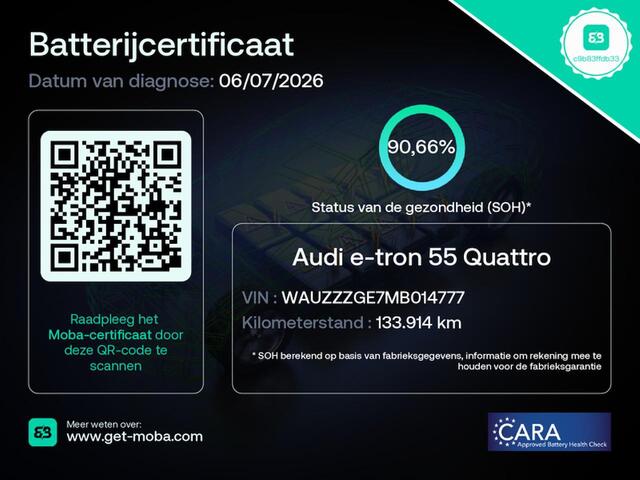 Audi e-tron 55 SOH 90,6% Business edition+ 95 kWh PANO LEER 1e EIGENAAR