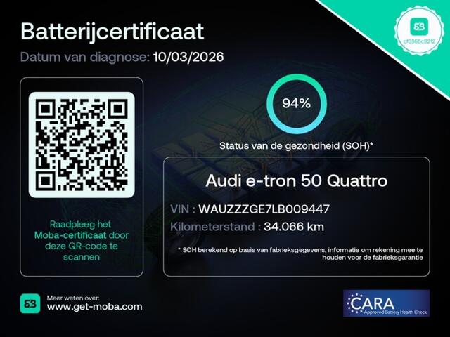 Audi e-tron Business Edition Plus S 50 Quattro I SOH 94% I 100% dealer I Pano I Trkhk I