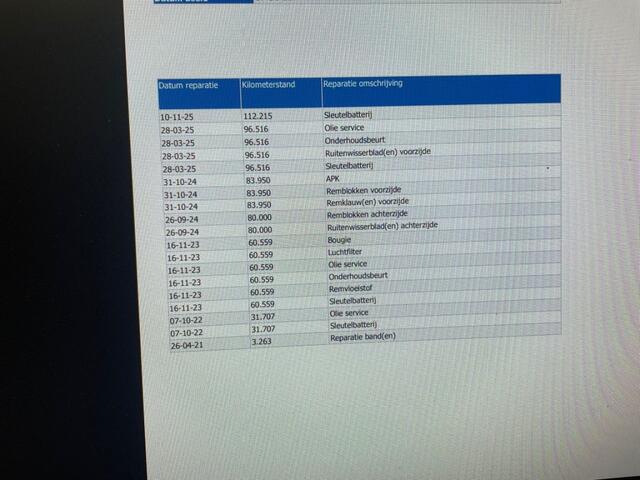 BMW 1-SERIE 118i Executive Edition - Digitaal Cockpit, Carplay, Navi, Cruise, Clima, PDC