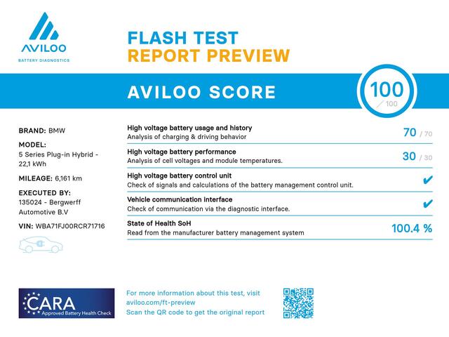 BMW 5-SERIE 530e M-Sport Pro - Pano - ACC - Harman Kardon - Head-up - Iconic Glow Exterieur