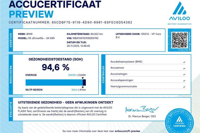 BMW X5 xDrive45e High Executive | M Sport