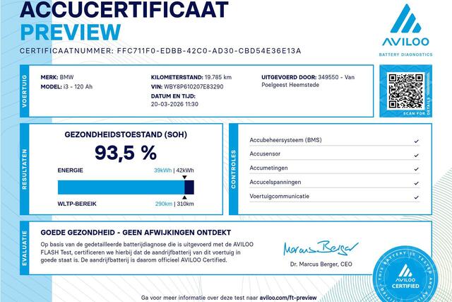 BMW i3 S 120Ah 42 kWh