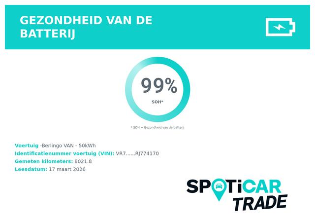 Citroen BERLINGO ë-Berlingo 136 L1 50 kWh ALL-INRIJKLAARPRIJS/Navi/Camera rondom/16"velgen zwart/