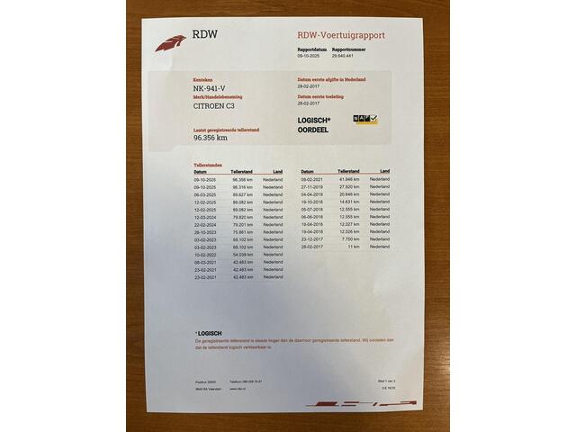 Citroen C3 1.2 PureTech Shine Navigatie | Camera | Volledig Dealeronderhouden | All season banden