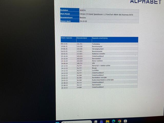 Citroen C4 1.2 PureTech Business 7 Persoons Automaat - Digitaal Cockpit, Carplay