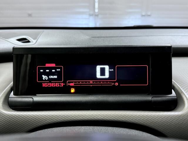 Citroen C4 CACTUS 1.6 BlueHDi Business Plus | NL Auto | | Pano | Cruise | Camera | Airco |