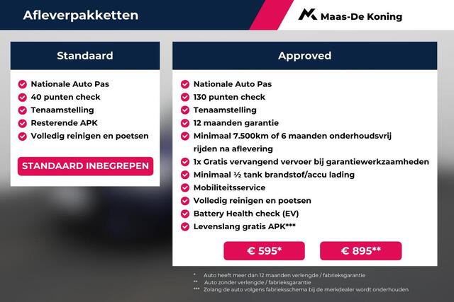 Cupra Leon Sportstourer 1.5 TSI e-Hybrid Business 204 PK l Dynamic Design l Trekhaak l Sennheiser