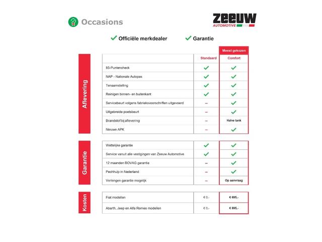 Fiat 500 1.0 Hybrid 70 PK Cult | Airco | Cruise | BTW