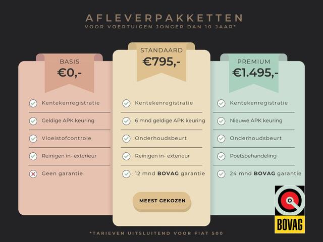 Fiat 500 1.2 Star 2020 WIT PARELMOER | Apple CarPlay | Navigatie