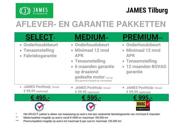 Fiat 600 1.2 Hybrid Bicolore CAMERA | CLIMA | DODEHOEKDETECT | NAVI-CARPLAY