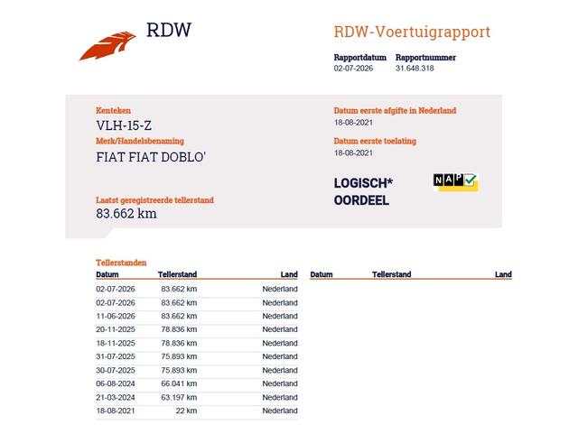 Fiat DOBLO Cargo 1.6JTD 101PK 3-Persoons Airco Euro 6 S Betonplex Vloer Wandbetimmering Schuifdeur Dealeronderhouden Origineel Nederlandse Auto
