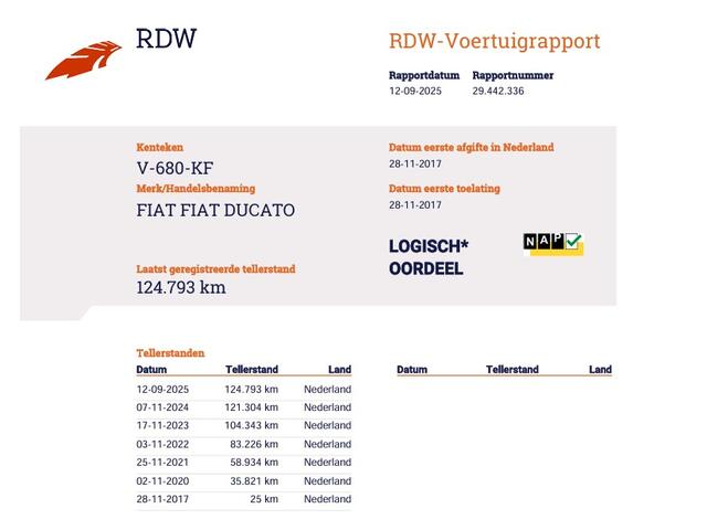Fiat DUCATO 2.3 MultiJet 131pk Euro 6 L3H2 Iso - Koeling - Camera - Cruise