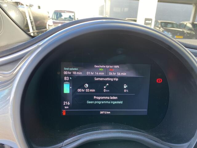 Fiat E-500 Bns LaunchEd 42kWh