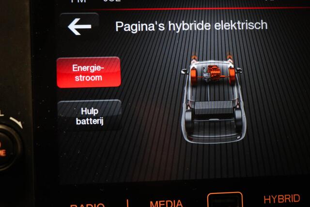 Fiat Pandina 1.0 Cross | COMFORT PACK | DAB | APPLE | PDC