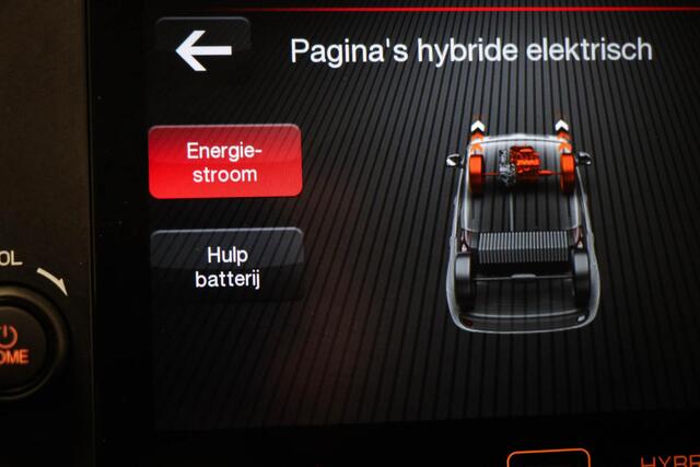 Fiat Pandina 1.0 Cross | COMFORT PACK | DAB | APPLE | PDC