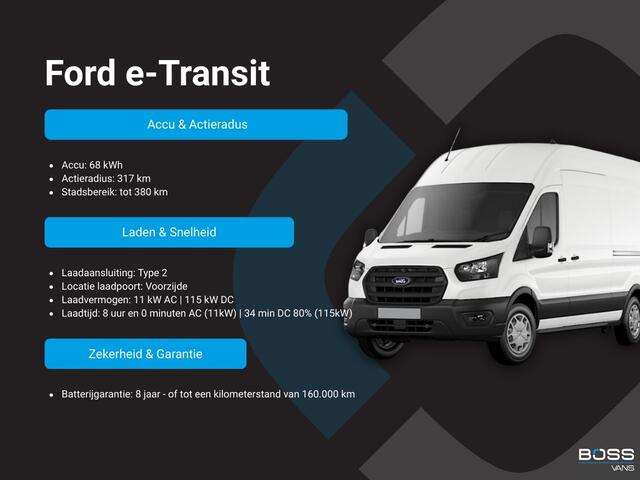 Ford E-Transit 68kWh 184PK L2H2 317km WLTP 95,7% (SOH) BEV Snelladen Cruise control Climate control Carplay Laadkabel Parkeersensoren