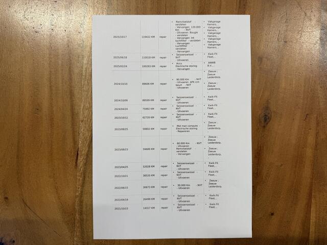 Ford FIESTA 1.0 EcoBoost Hybrid ST-Line X *Org.NL!* B&O / Carplay / Stoel-/Stuurverw. / 17'' LMV / Navigatie / Cruise