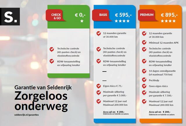 Ford FIESTA 1.0 EcoBoost Vignale | Panoramadak | Leder | Stuur/stoelverwarming | B&O sound | Climate control | Dodehoek detectie | Adaptive Cruise | Camera | Park assist |