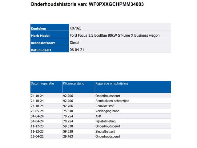 Ford FOCUS Wagon 1.5D ST Line X Business / Panoramadak / Pdc+camera / Cruis adaptief / Stuur-Stoelverwarming / B&O audio / Parking-Technology-Winter Pack /