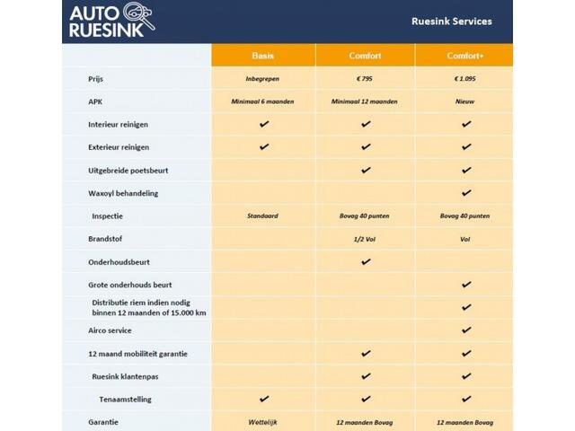 Ford KUGA 2.5 PHEV TITANIUM
