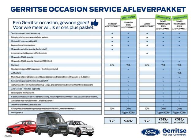 Ford KUGA 2.5 PHEV ST-Line X * ADAP CRUISE * WINTERPACK * BLIS *