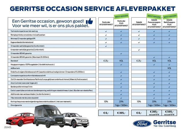 Ford KUGA 2.5 PHEV ST-Line X 243pk | Winterpack | AGR Stoelen | B&O | Pano