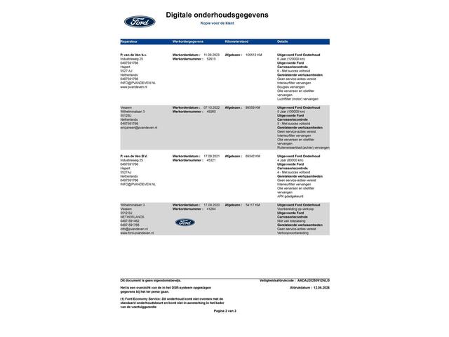 Ford KUGA 1.5 EcoBoost ST Line | Panodak | Trekhaak | Elek. achterklep | Bi-Xenon | Camera | etc. etc.