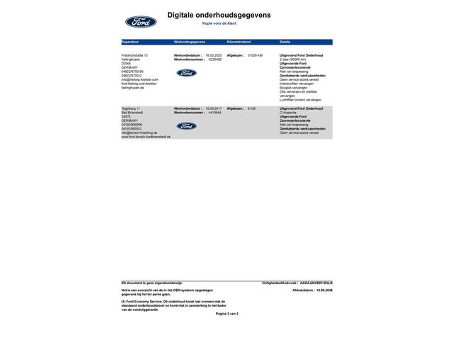 Ford KUGA 1.5 EcoBoost ST Line | Panodak | Trekhaak | Elek. achterklep | Bi-Xenon | Camera | etc. etc.