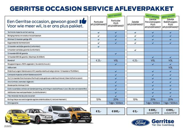 Ford KUGA 2.5 PHEV BlueCruise Edition * 20 inch LMV * Panoramadak * Elektrische Trekhaak *