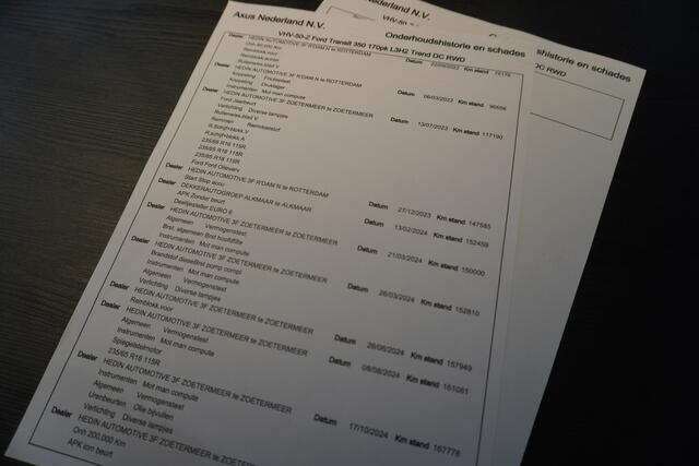 Ford TRANSIT 2.0 TDCI 170PK Dubbele Cabine L3H2 EURO 6 - Airco - Cruise - PDC - ¤17.950 Excl.