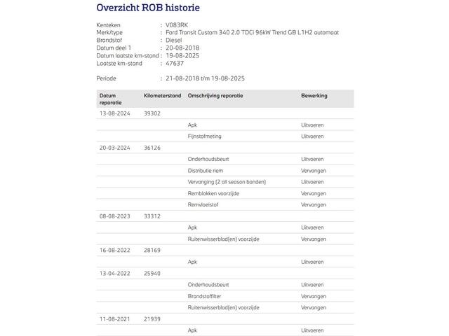 Ford TRANSIT CUSTOM 340 2.0 TDCI Automaat 131PK L1H2 Trend 3Pers./ Navigatie / Pdc./ Airco / Safety&Comfort pack / Driver assist / Stoelverwarming / Distributie vv.bij 36.126 KM /