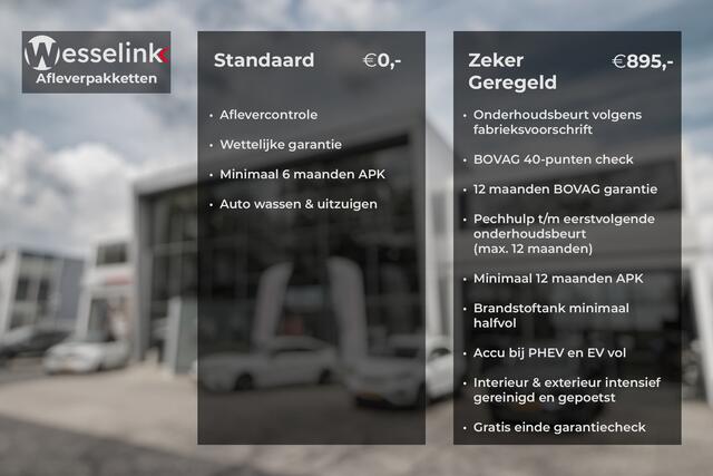 Honda JAZZ 1.5 e:HEV Advance Crosstar Honda Sensing | Apple cp/Android auto | Dealer onderh.