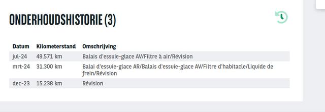 Hyundai I 20 1.0 T-GDI Comfort Smart Automaat / Apple Carplay Android Auto / Airco / Achteruitrijcamera / Cruise control / Parkeersensoren achter / Elektrische ramen voor en achter / Navigatie /