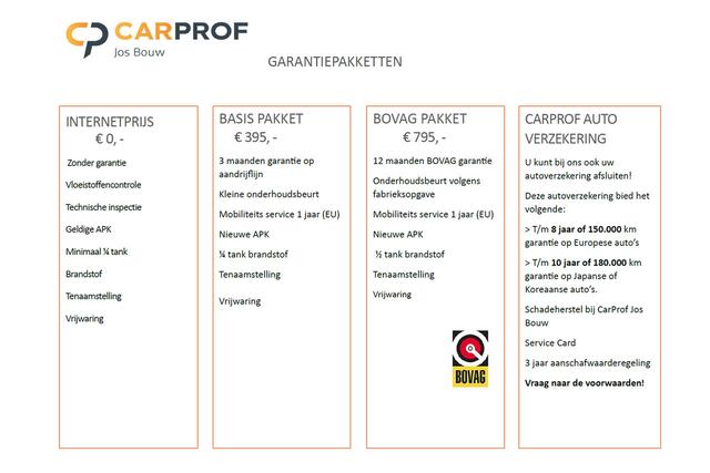 Hyundai IONIQ 5 Lounge AWD 73kWh Accu 98.2% SOH | 10 jaar garantie tot 180 dKm | Leder | EL. Stoelen | Head-UP