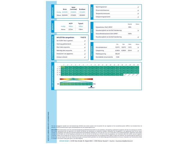 Hyundai IONIQ Comfort EV 28kWh SOH 88%