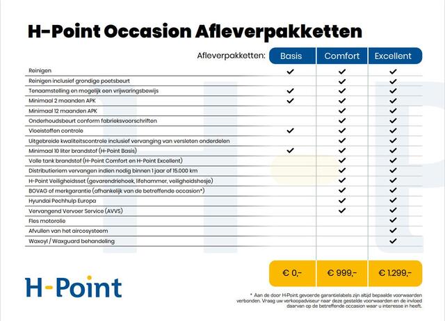 Hyundai Kona 1.6 GDI HEV N Line | ¤5000 KORTING |
