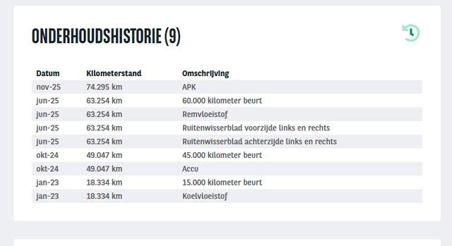 Hyundai Kona EV Fashion 64 kWh / SOH 100% / NL auto / Adaptieve Cruise Control / Achteruitrijcamera / Navigatie / Apple Carplay/Android Auto / KRELL audio / Head Up Display /