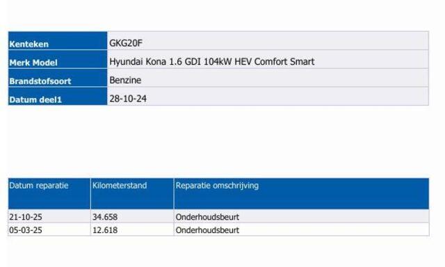 Hyundai Kona 1.6 GDI HEV Comfort Smart / Fabrieksgarantie tot 10-2029 / Dealer Onderhouden / Eerste Eigenaar / Navigatie / Trekgewicht 1300 kg / Stuur- & Stoelverwarming / Achteruitrijcamera / Elektrische achterklep / Adaptief cruise control / Apple Carplay Android Au