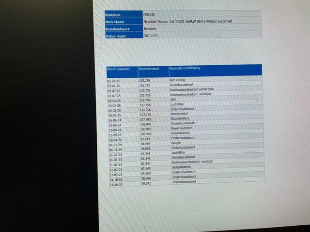 Hyundai TUCSON 1.6 T-GDI HEV i-Motion - Carplay, Navi, Cruise, Clima, Trekhaak