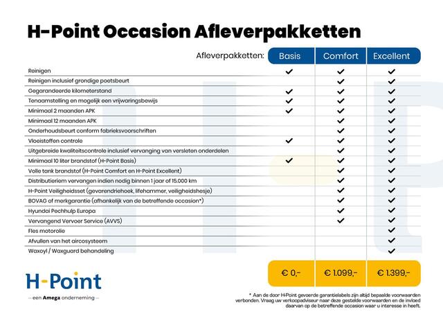Hyundai TUCSON N Line 1.6 T-GDI PHEV 252pk | ¤3.030 KORTING | A. ACHTERKLEP | 360° CAMERA | STOELVERW. |