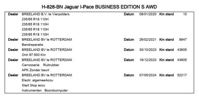 Jaguar i-Pace EV400 Business Edition S 90 kWh (400 PK) 2e-Eig. & Dealer-Onderh. BOVAG-Garantie. NL-Auto. Panoramadak, Leer, Navigatie/Apple-Carplay/Android-Auto, Keyless-Entry/Start, Parkeersensoren-V+A, Achteruitrijcamera, Stoelverwarming, Elek.-Achterklep, Privacy-Gl