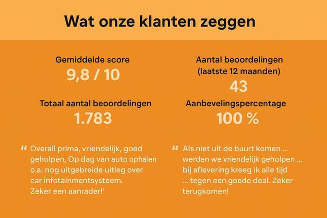 KIA CEE D cee'd Sportswagon 1.0 T-GDi Design Edit *CAM*APP*NAVI*CRUISE*100%OH*