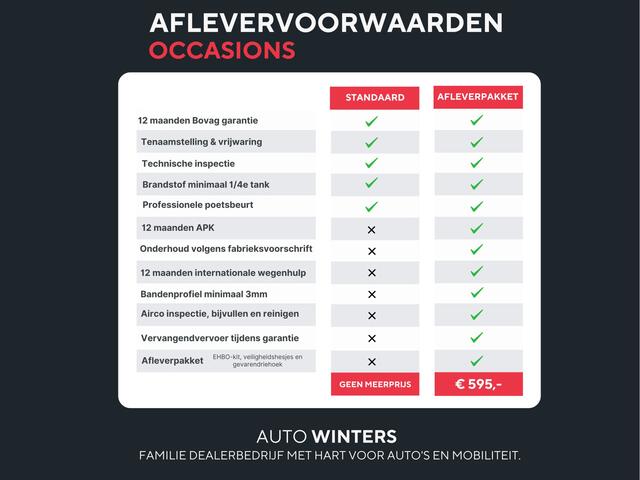 KIA Niro 1.6 GDi Hybrid Edition Schuifkanteldak | Stoel en stuurverwarming | 18 Inch lichtmetalen velg | Tot 10 jaar garantie