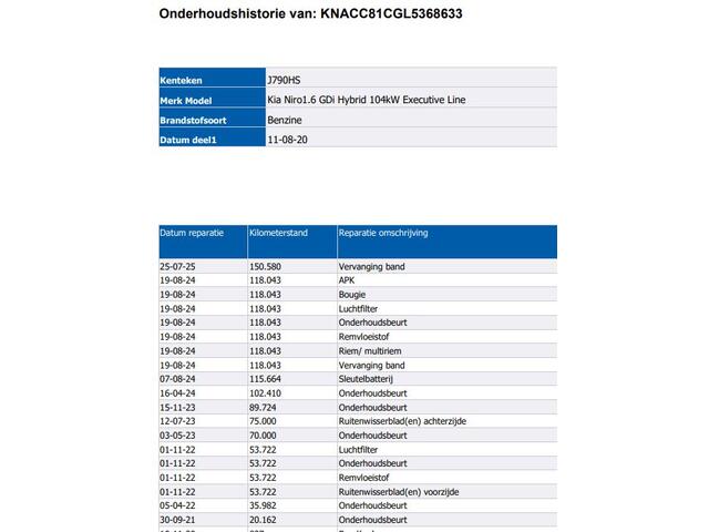 KIA Niro 1.6 GDi Hybrid ExecutiveLine / Schuifdak / Leder / Pdc.V+A / Navigatie / Airco-ecc./
