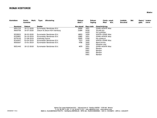 KIA Niro 1.6 GDi Hybrid DynamicLine | Camera | Trekhaak | Cruise Control | Apple Carplay |